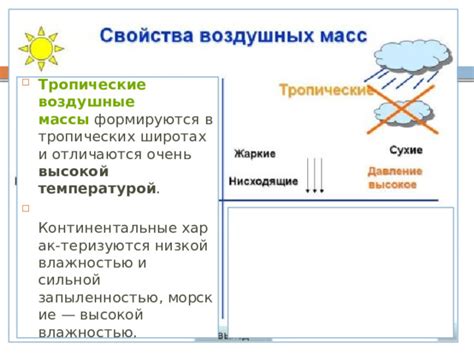 Морские и сухопутные воздушные массы