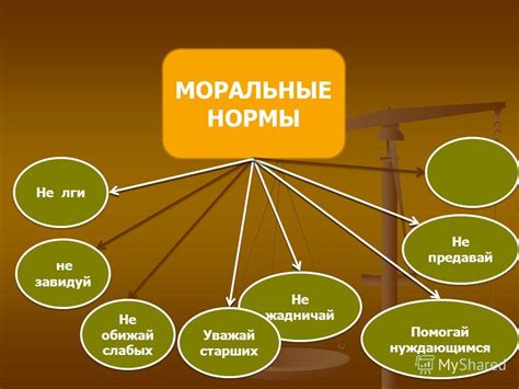 Понятие о добродетели и морали