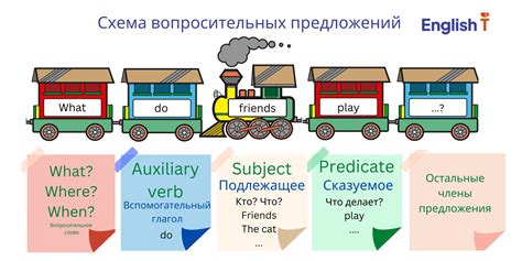 Применение слова "отнесся" в предложении