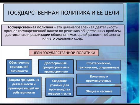 Философия политической организации государства