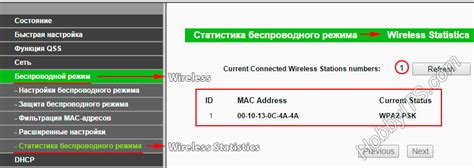 Адресация IP-адреса при подключении устройств к роутеру Ростелеком