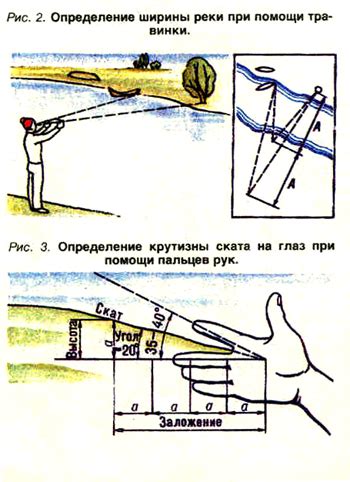 Активация инструмента "Измерение расстояния"