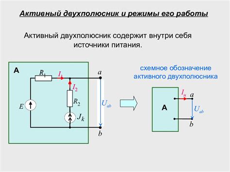 Активный и пассивный режимы связи