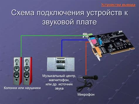 Акустические особенности звуковых устройств для оповещения
