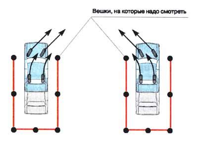 Алгоритм формирования траектории автомобиля при выезде с места парковки