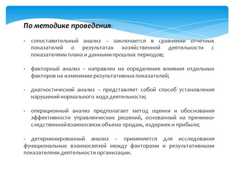 Анализ Хоторнского эффекта в сравнении с другими факторами мотивации