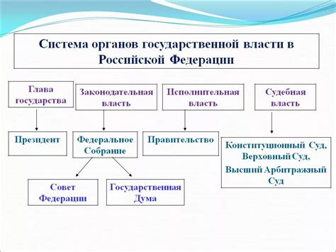 Анализ власти, которой обладает монопсонист в области потребления