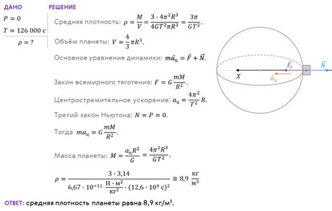 Анализ влияния невесомости на законы физики