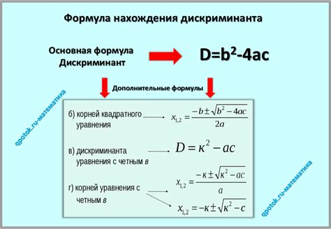 Анализ дискриминанта