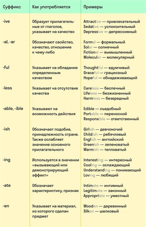 Анализ значения фразы в современном контексте