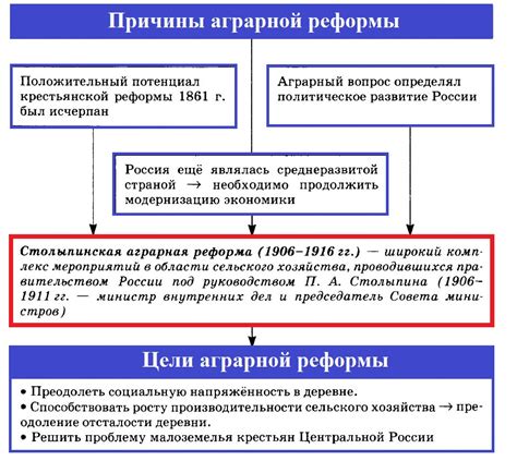 Анализ мистериозной интриги: причины и цели некоего символа измены в отношении некоего героя литературной работы