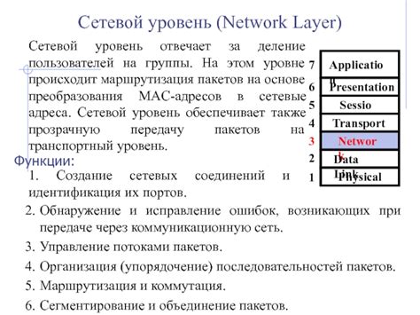 Анализ открытых портов и сетевых соединений