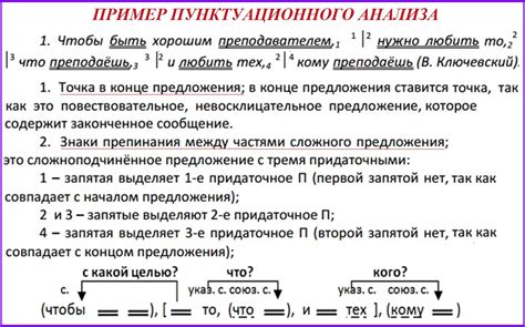 Анализ предложений участников