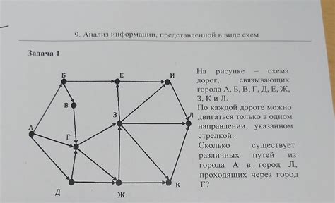 Анализ представленной информации и обоснование позиции