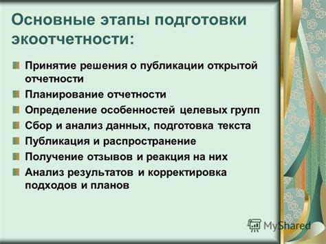 Анализ предыдущих отзывов и реакция на них