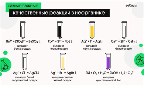 Анализ реакции с удалителем лака