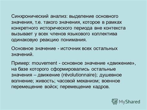 Анализ смыслового контекста: краеугольный камень понимания падежей