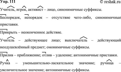 Аналогичные и синонимичные выражения с аналогичным значением