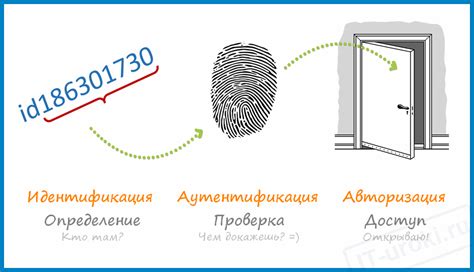 Аутентификация в приложении и регистрация пользователя