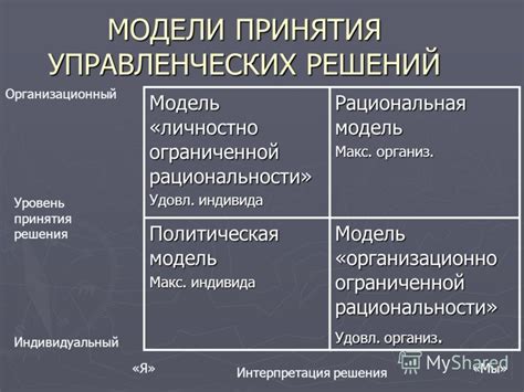 Баланс рациональности и эмоций в процессе принятия решений