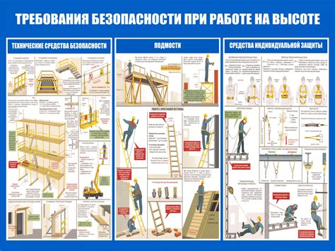 Безопасность и защита пассажиров