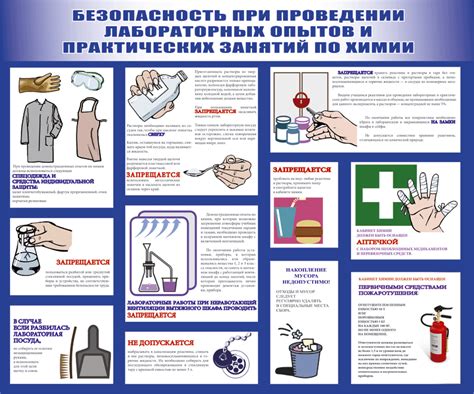 Безопасность работы ПСМ