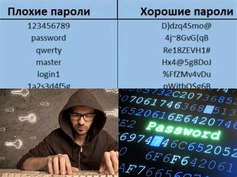 Безопасность Wi-Fi: создание надежного пароля