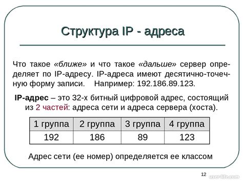 Белый IP адрес и его роль в настройке удаленного доступа