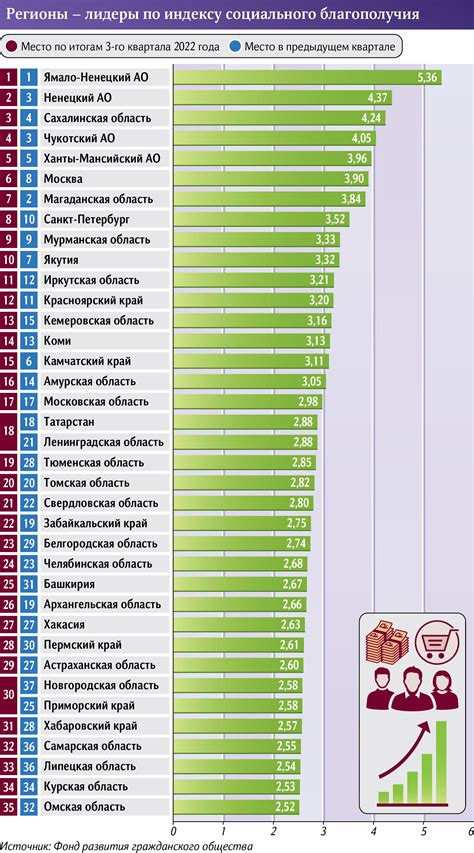 Благополучные обыватели