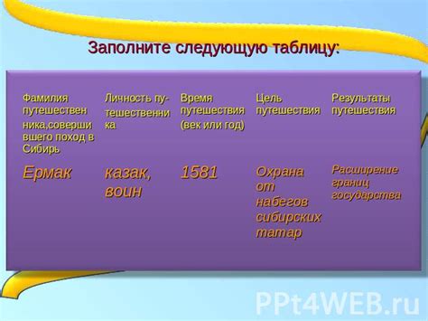 Более яркое восприятие окружающего мира