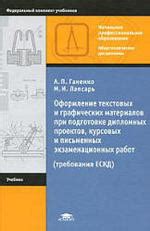 Быстрое оформление текстовых материалов: главные концепции и эффективные инструменты