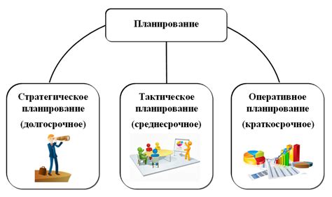 Бюджет и возможности