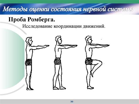 Важность заботы о своем самочувствии при занятиях физическими активностями после восстановления от пупочной грыжи