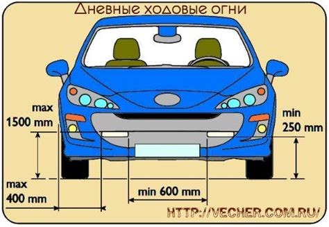 Важность использования дневных ходовых огней при недостаточной видимости