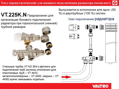 Важность корректной установки и подключения