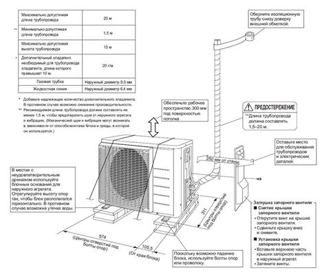 Важность правильной установки сплит-системы без вакууматора