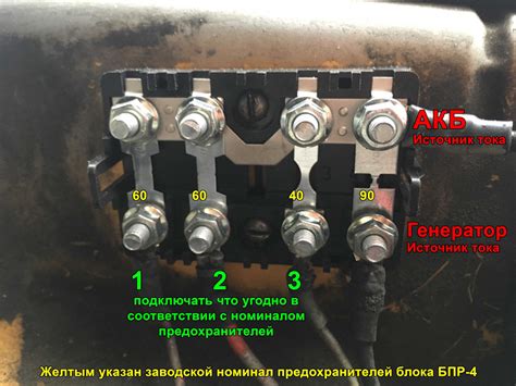 Важность проверки состояния предохранителей регулярно