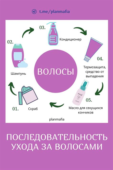 Важность ухода за волосами: выбор средств для замены шампуня