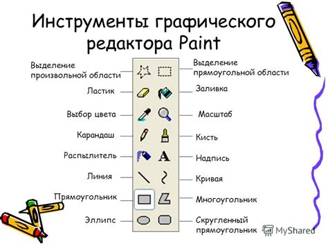 Важные меры, которые необходимо выполнить перед установкой графического элемента