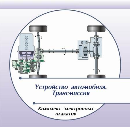 Важные моменты перед использованием трансмиссии Mitsubishi Libero: что необходимо учитывать