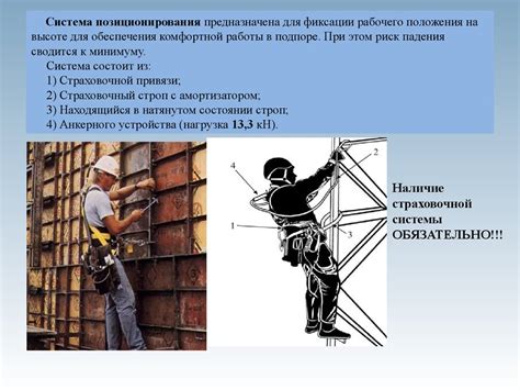 Важные рекомендации по подбору и установке системы обеспечения безопасности для котлов на парапетах