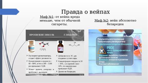 Вейп почтой без паспорта: миф или правда?