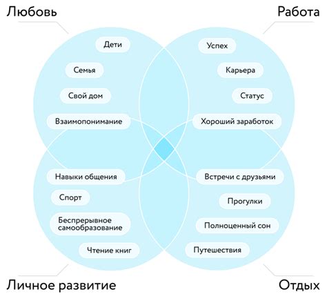 Вечные ценности как опора в сложных временах