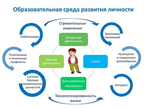 Взаимодействие классов и способностей в сражении