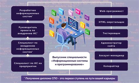 Взаимодействие пользователей с информационно-консультационными системами через интерфейс