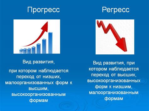 Взаимосвязь учебного прогресса и пропущенных занятий