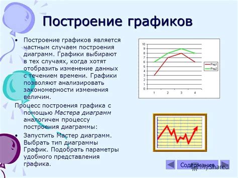 Виды графиков и их роль в организации учебного процесса в образовательном учреждении