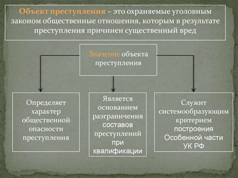 Виды свидетелей и их роль в уголовном расследовании