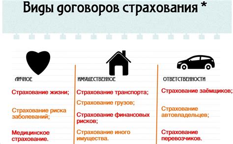 Виды страхования электромотоцикла: защита на дороге