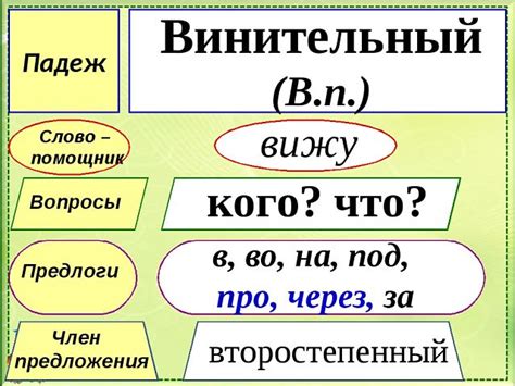 Винительный падеж: Савчука